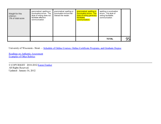 blog_rubric_revised_Page_3